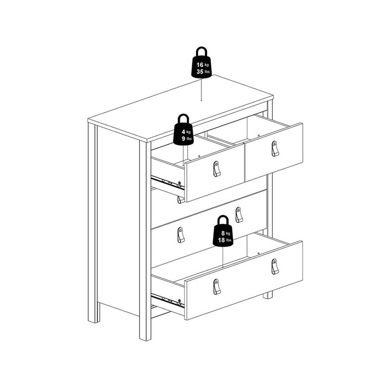 Barcelona Chest 3+2 drawers in White